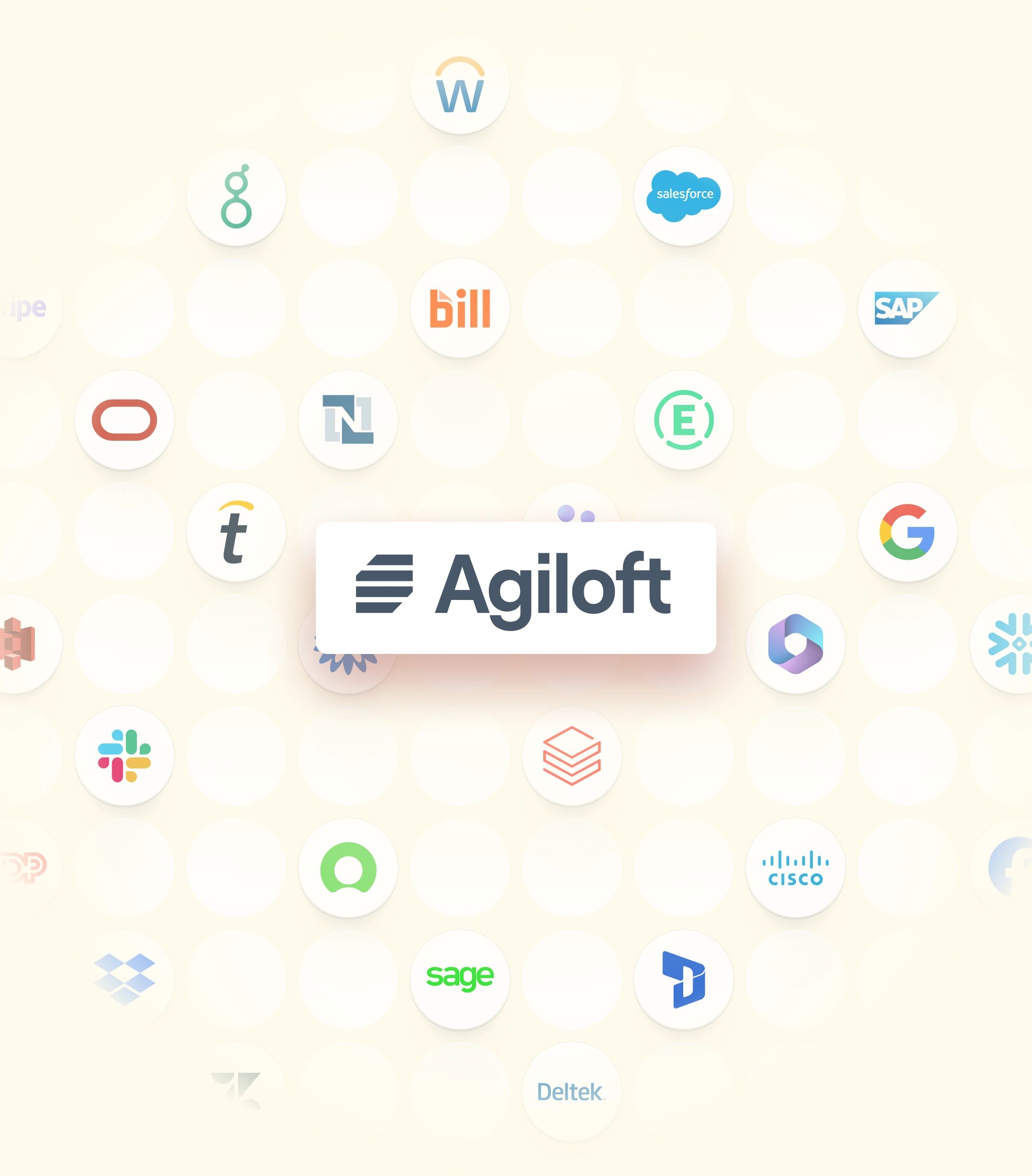 Integrations