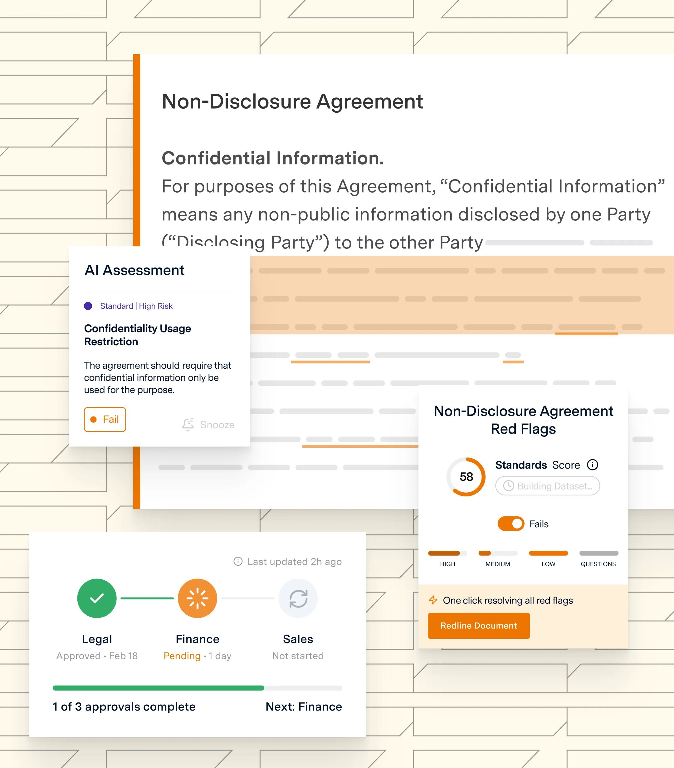 Reviews and Approvals